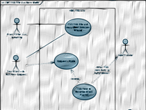 Use Case Blues